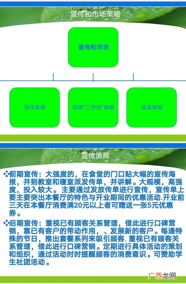 小吃店创业计划书,舞蹈创新创业项目