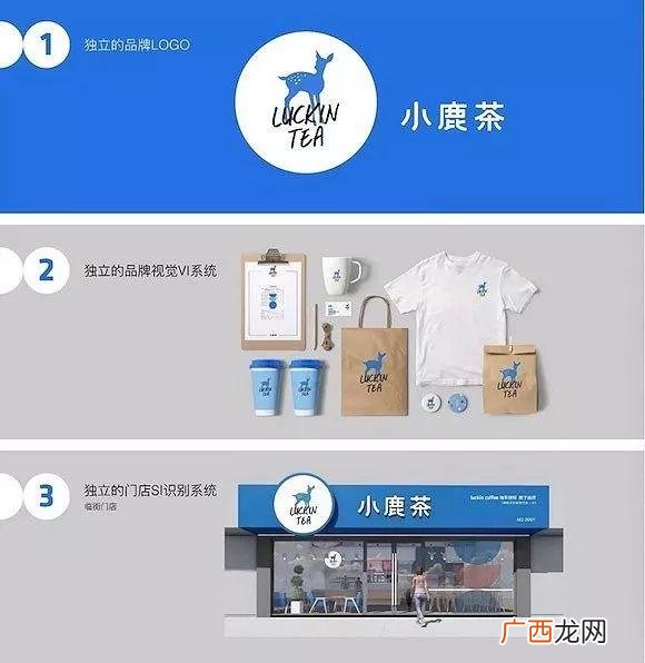 30个无加盟费的项目,加盟品牌