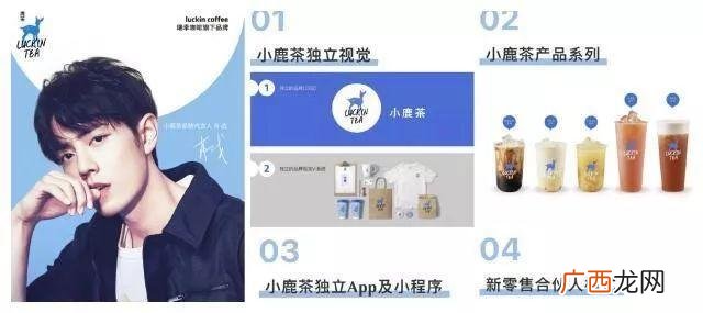 30个无加盟费的项目,加盟品牌