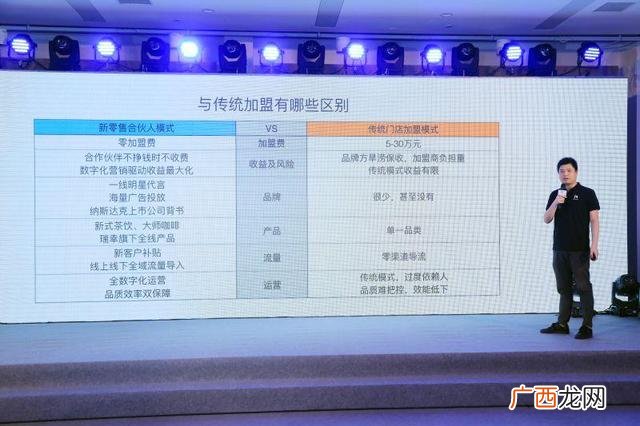 30个无加盟费的项目,加盟品牌