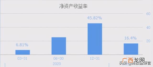 上市的饮料股票 新品饮料上市