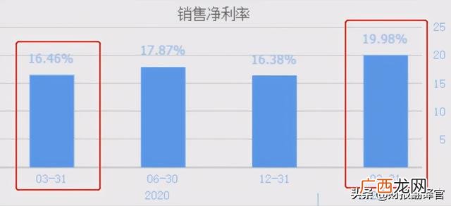 上市的饮料股票 新品饮料上市