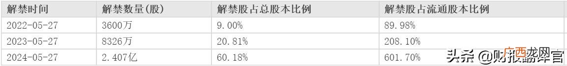 上市的饮料股票 新品饮料上市