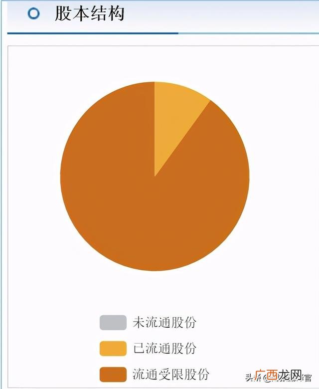 上市的饮料股票 新品饮料上市