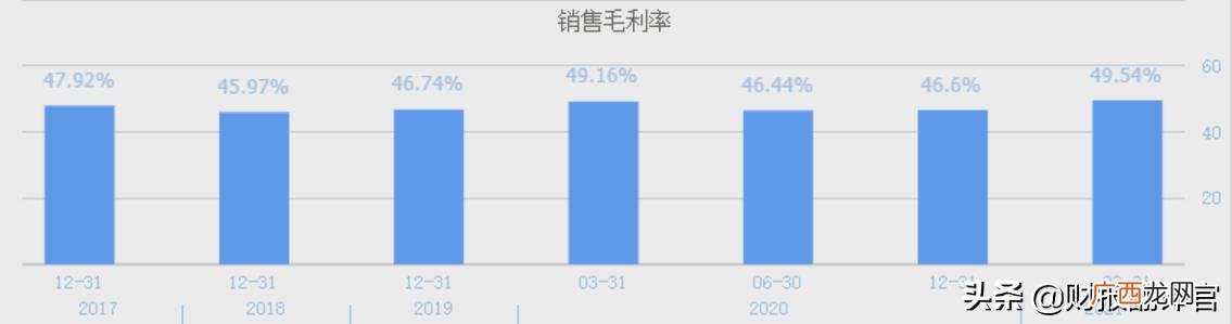 上市的饮料股票 新品饮料上市