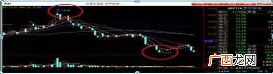 三万元创业办厂好项目 三九168互联网创业项目可靠吗