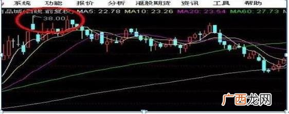 三万元创业办厂好项目 三九168互联网创业项目可靠吗