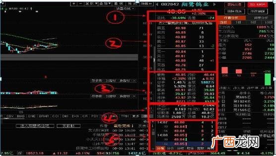 三万元创业办厂好项目 三九168互联网创业项目可靠吗