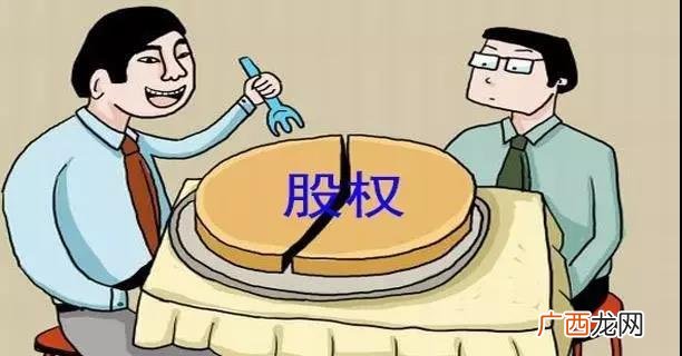 合伙股权合同协议书范本,合伙人股权分配协议书