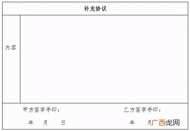 合伙股权合同协议书范本,合伙人股权分配协议书