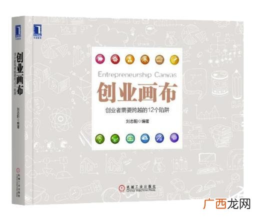 创业基础课程学到了什么 创业基础课程