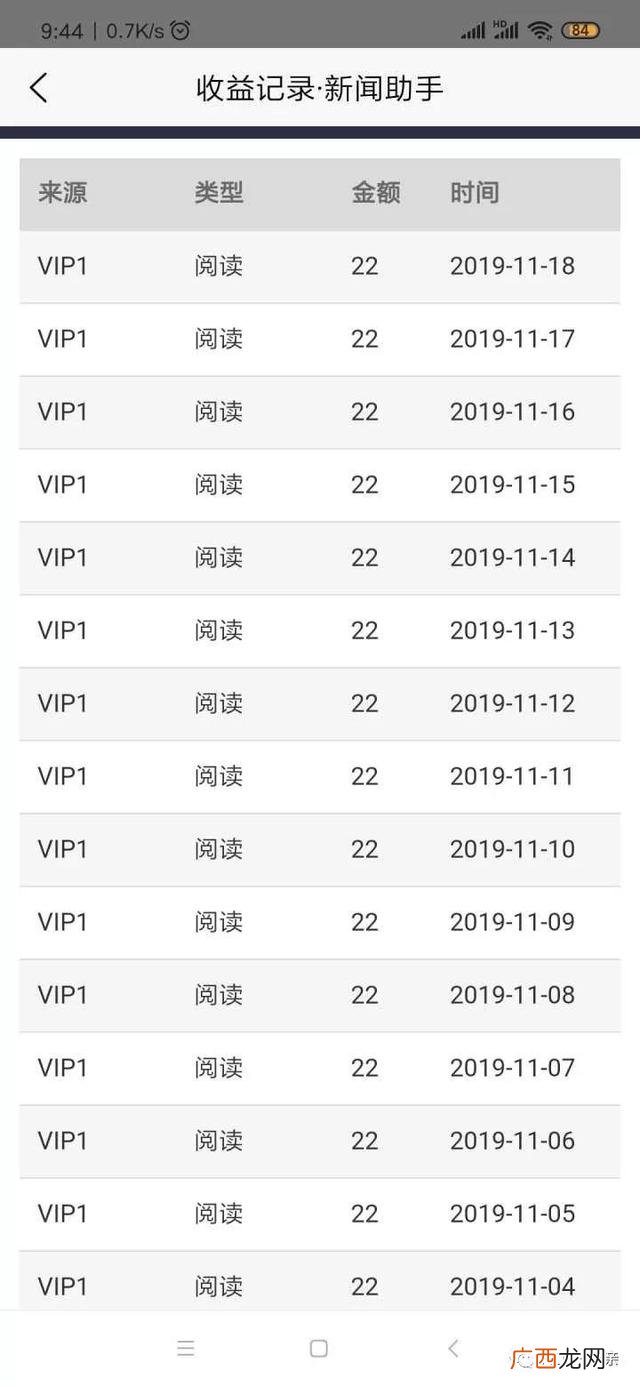 到哪里可以招到兼职,兼职一单50到200