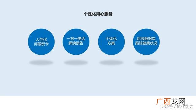 产品推广方案,项目宣传推广方案策划