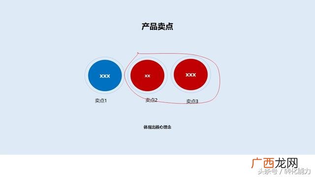 产品推广方案,项目宣传推广方案策划