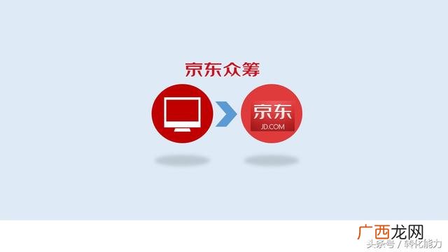 产品推广方案,项目宣传推广方案策划