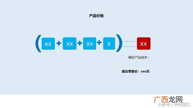产品推广方案,项目宣传推广方案策划