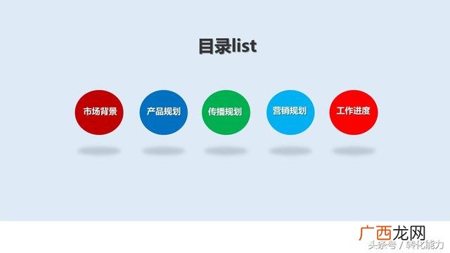 产品推广方案,项目宣传推广方案策划