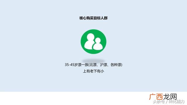 产品推广方案,项目宣传推广方案策划