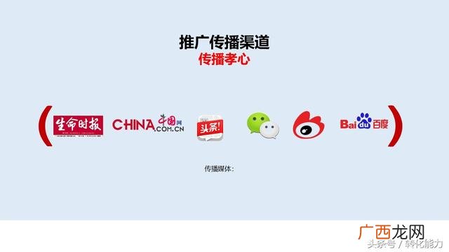 产品推广方案,项目宣传推广方案策划