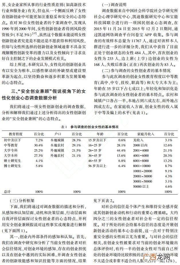 创业心理学论文1500字 创新创业通论刘红宁