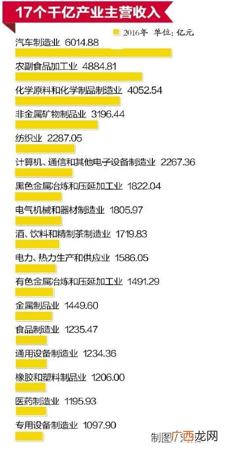 周黑鸭加盟官方网 周黑鸭脖加盟店