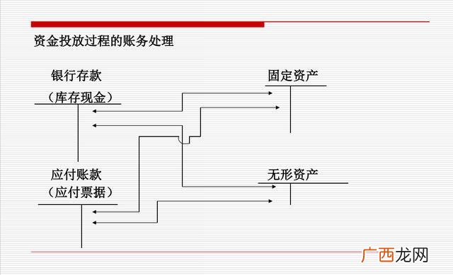 会计证在家能自学吗,会计可以自学吗-