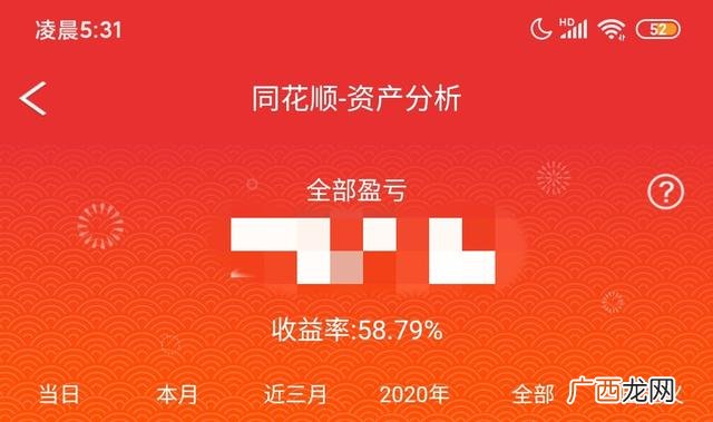 初创业者看哪些书籍,给创业者小白的财报书