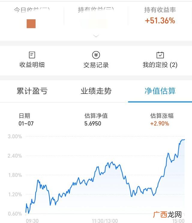 初创业者看哪些书籍,给创业者小白的财报书