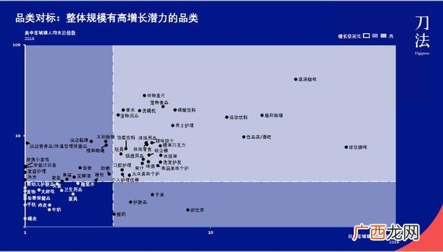 创业意愿是什么,经意创业书