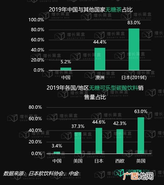 创业意愿是什么,经意创业书