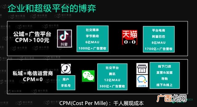 创业意愿是什么,经意创业书
