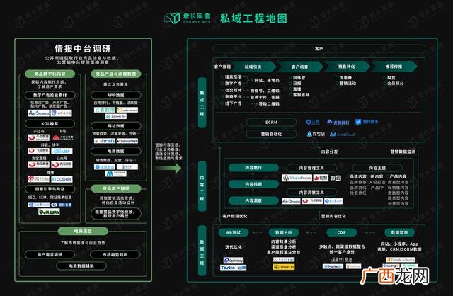 创业意愿是什么,经意创业书