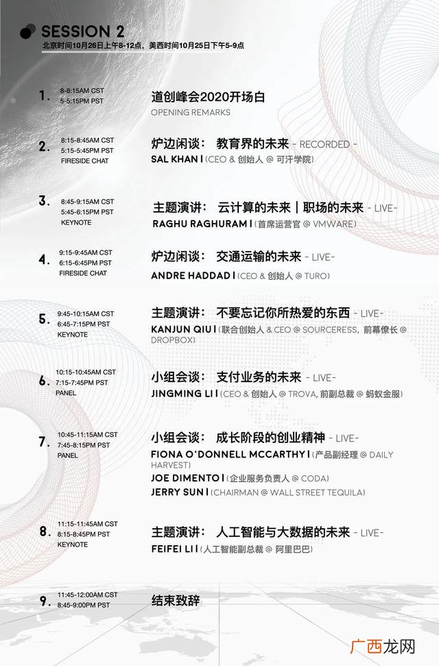 2020第二届中国创业者峰会,洲际创业教育峰会