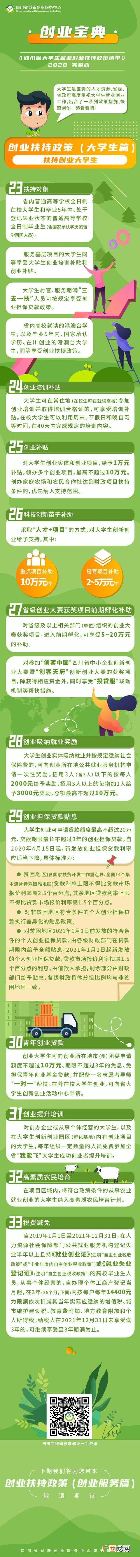 妇女创业无息贷款意义 女性创业贷款免息时间