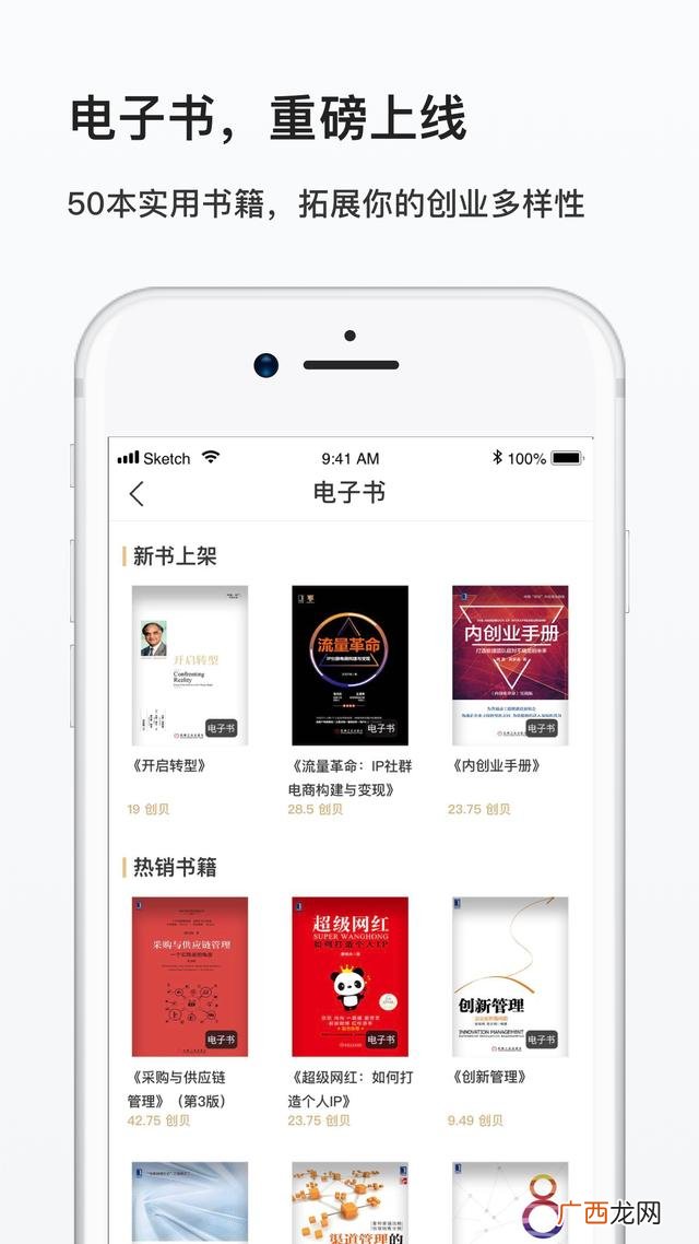个人创业工具,创业思维工具