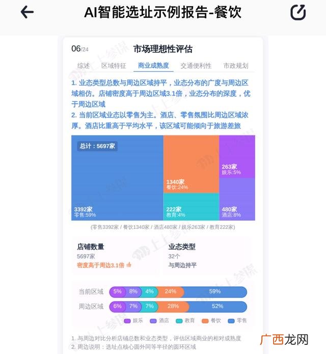 作为一个加盟商要考虑什么,加盟公司需要注意哪些问题