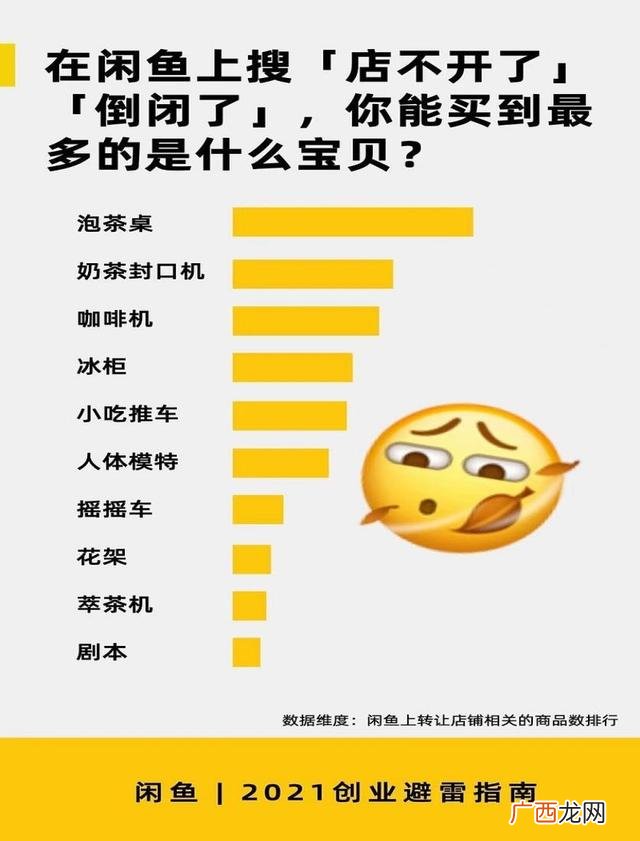 作为一个加盟商要考虑什么,加盟公司需要注意哪些问题