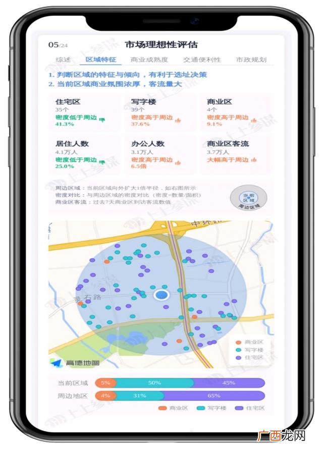作为一个加盟商要考虑什么,加盟公司需要注意哪些问题