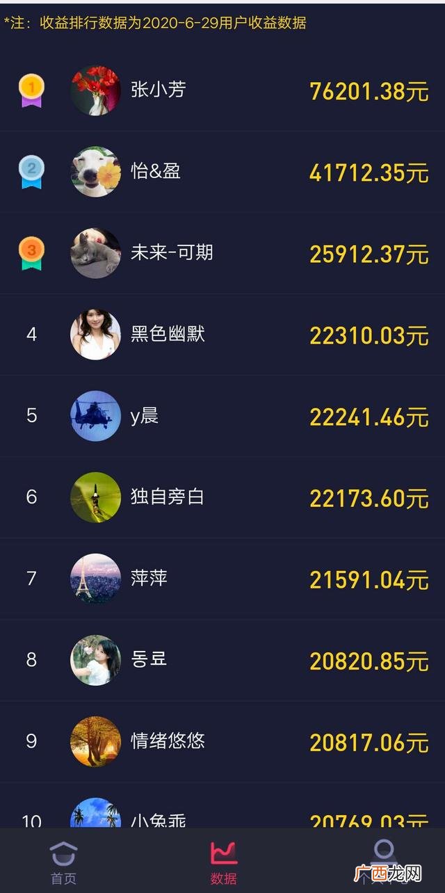 小峰哥,锋哥农民创业赚钱