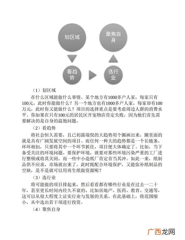 大学生零资本创业,学生如何创业起步