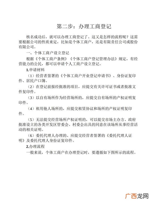 大学生零资本创业,学生如何创业起步