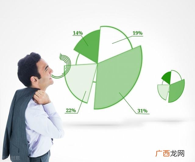cda数据分析师 数据分析师报考条件是什么