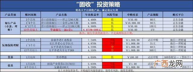 创业板注册制要求,创业版注册制度什么时候开始执行