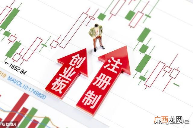 创业板股票首日交易规则,创业板买卖规则
