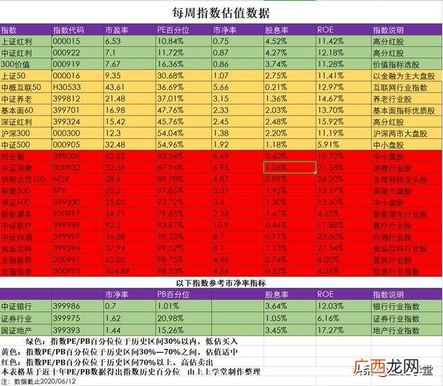 创业板股票首日交易规则,创业板买卖规则