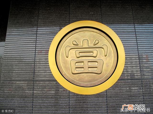 初创企业融资途径,创业调研流程