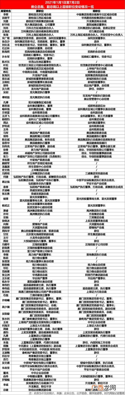 2020年离岗创业政策 事业单位离岗创业 叫停