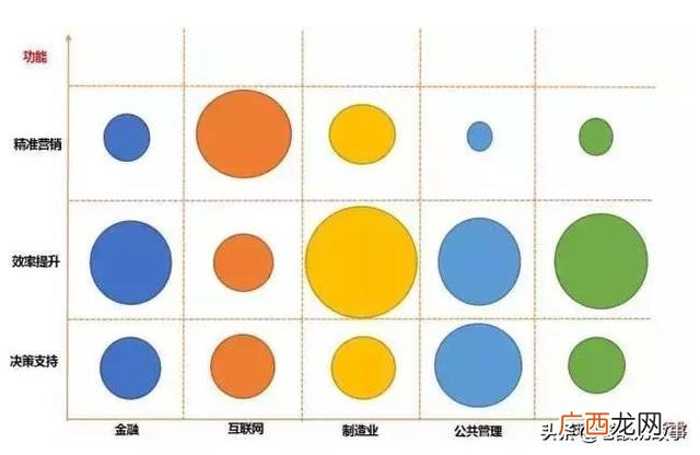 一份完整的创业计划书 创业方案