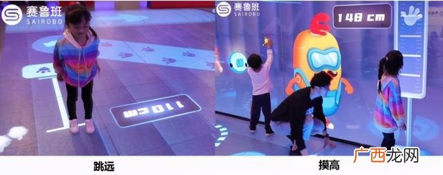 少儿体适能的好处,儿童体适能馆投资多少钱