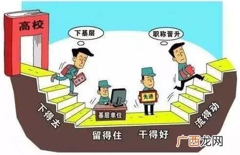 国家对创业者扶持的看法 国家对大学生创业